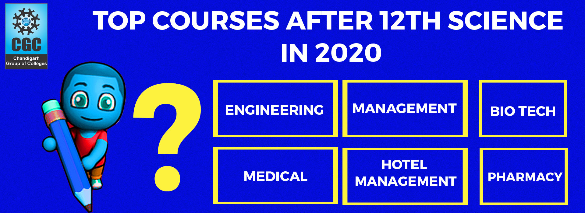 Top Courses After 12th Science in 2020 