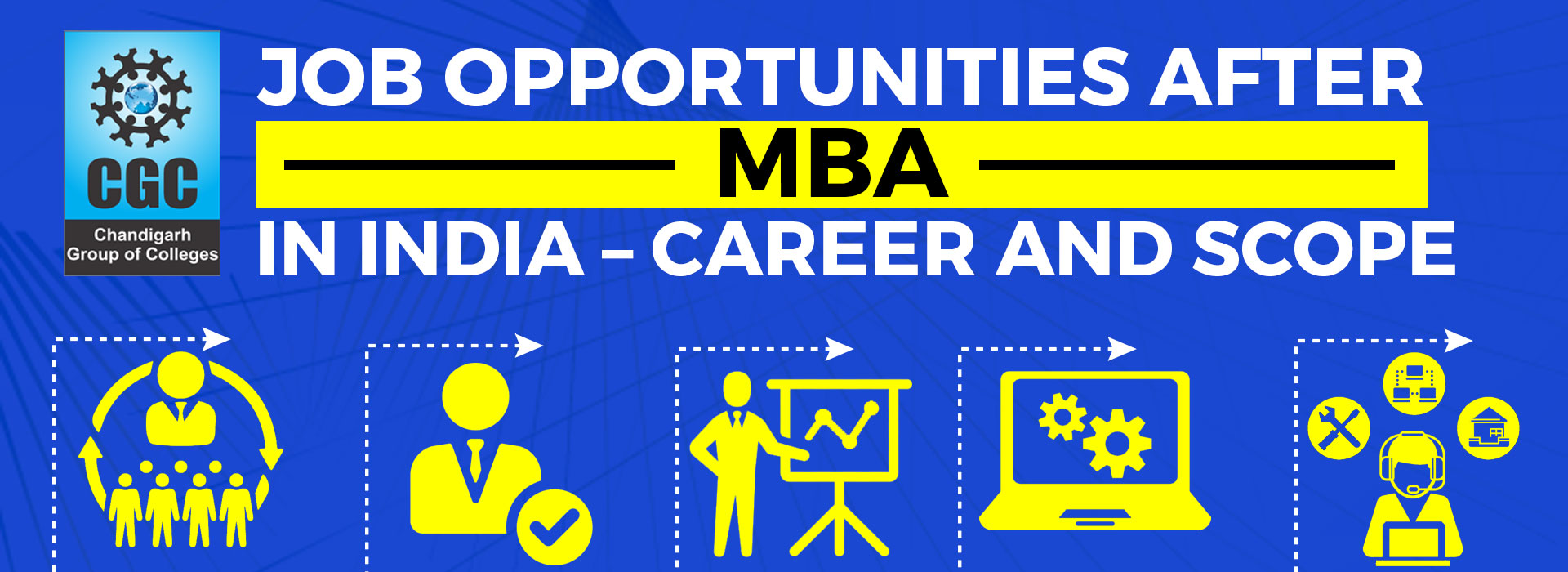 Job Opportunities after MBA in India – Career and Scope 