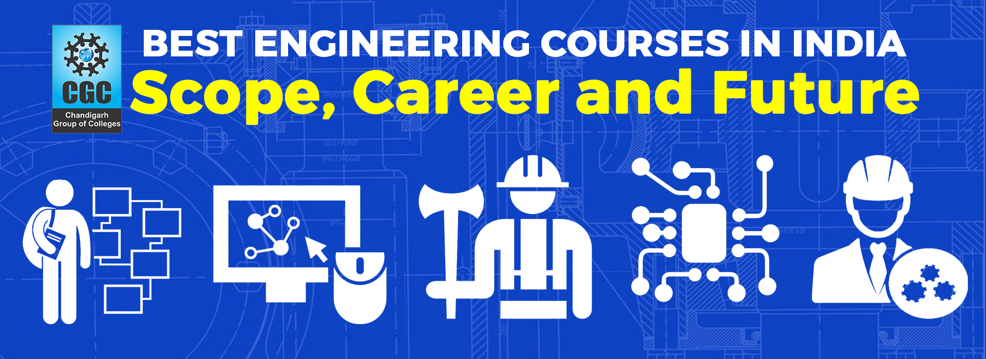 Best Engineering Courses in India: Scope, Career, and Future 