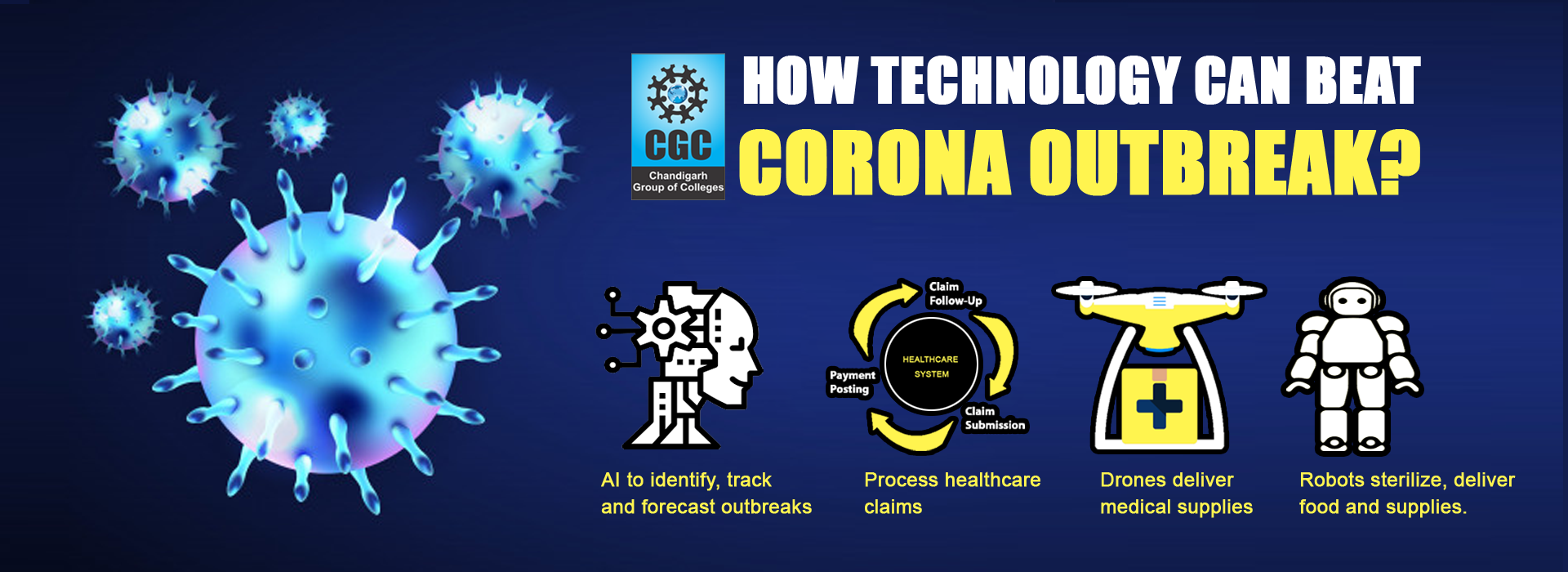 HOW TECHNOLOGY CAN BEAT CORONA OUTBREAK? 