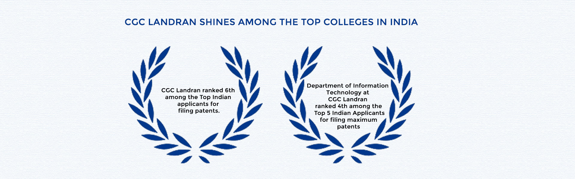 CGC Landran shines among the top colleges in India 